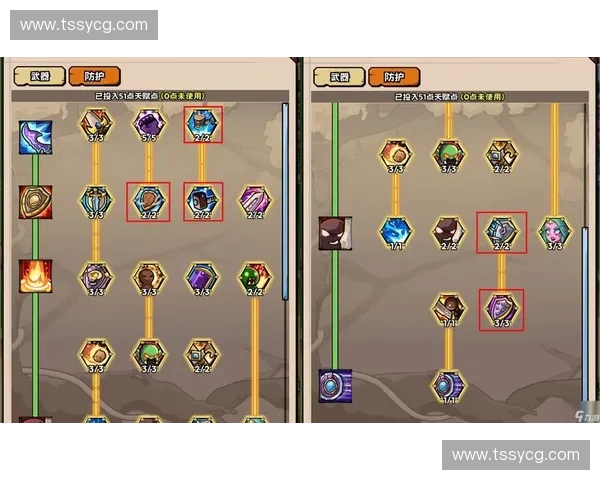 《风暴英雄新篇章天赋系统大革新引领战术新潮流》